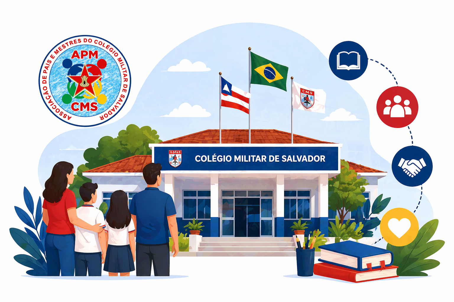 Projetos